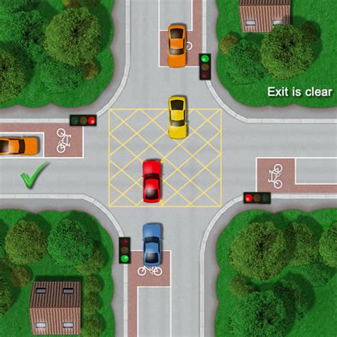 road junction box|box junction turning right.